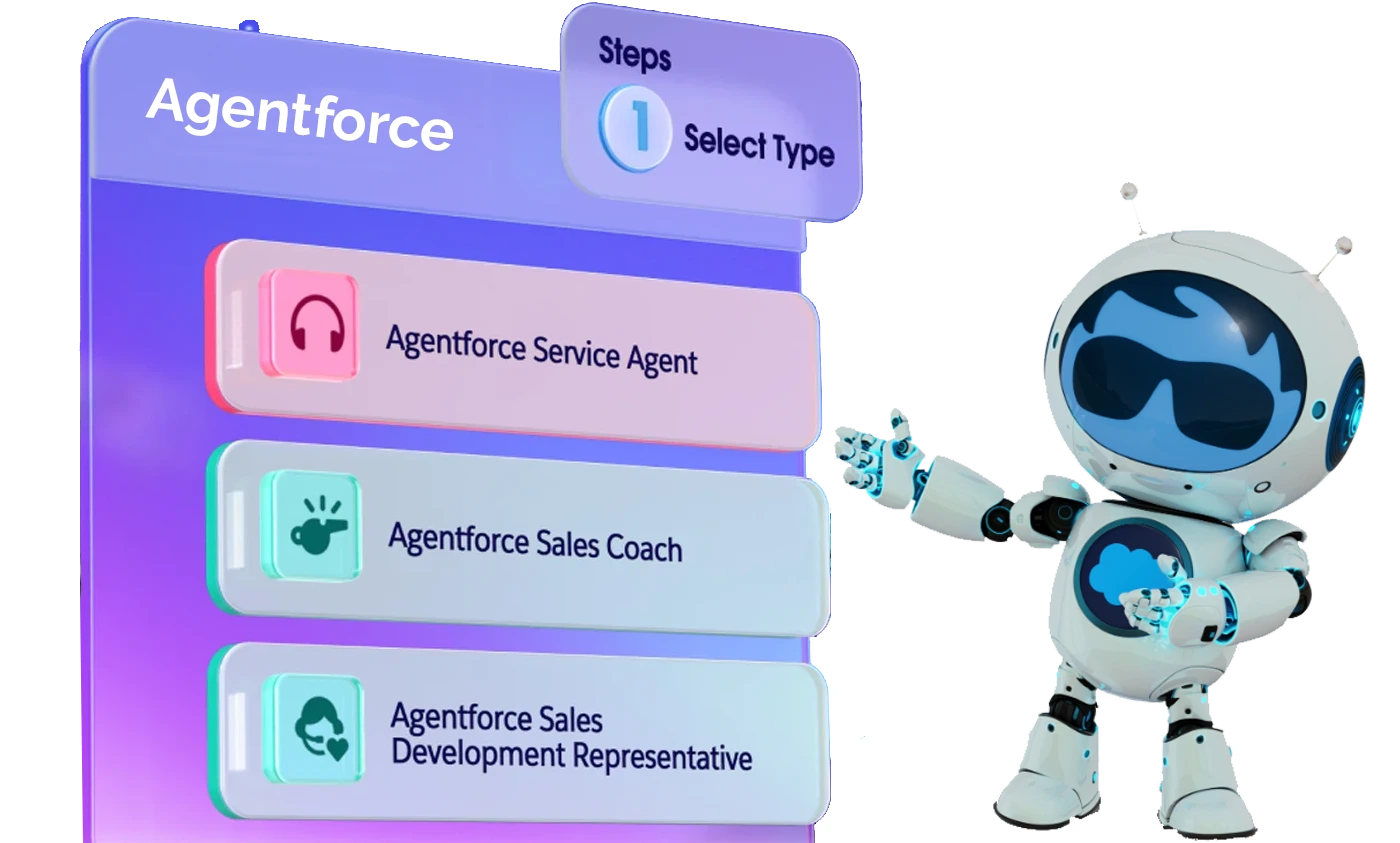 Salesforce Agentforce Services 