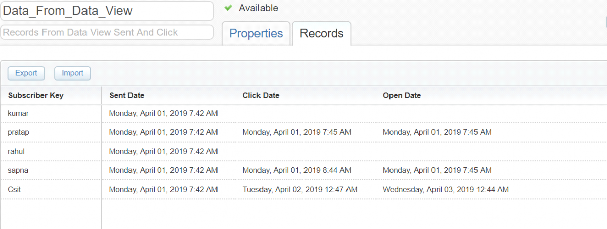 Girikon’s Salesforce Consultants provide some on their learnings on Lead scoring in Salesforce Marketing Cloud