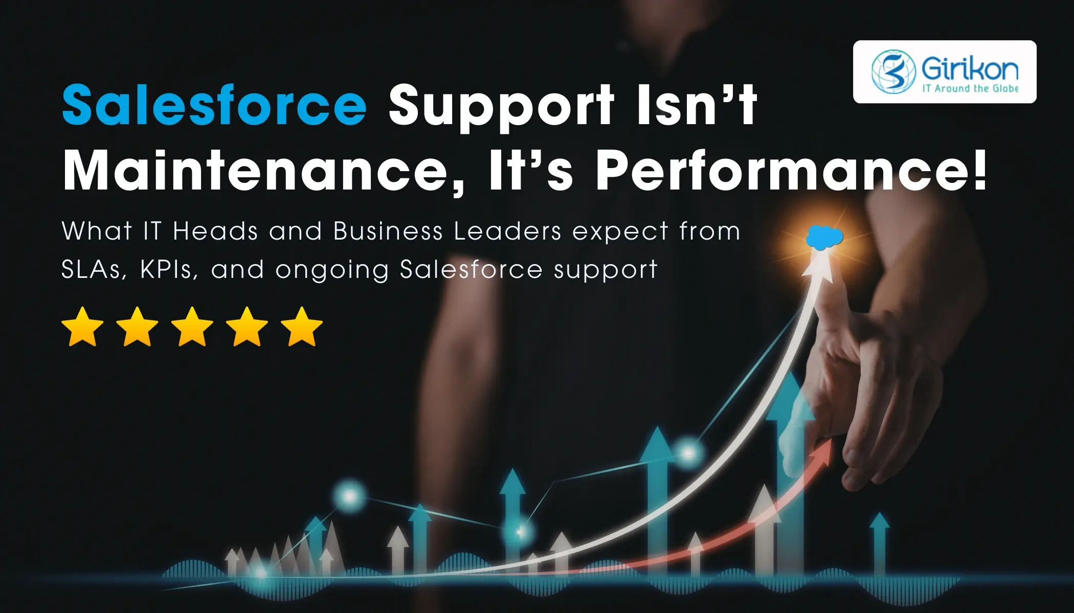 Ongoing Salesforce Support for IT & Business Heads: SLAs, KPIs, and What to Expect